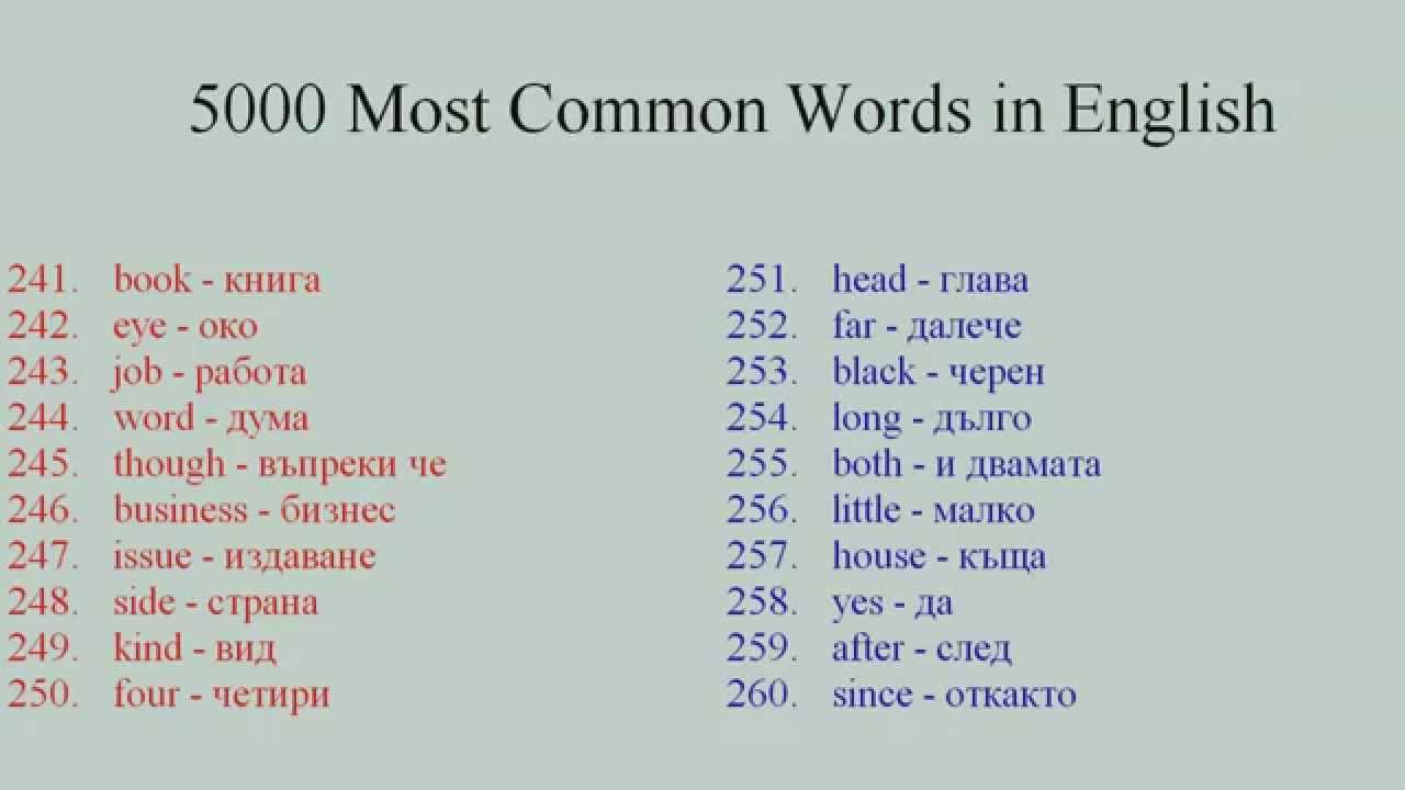 5000-most-common-english-words-pdf